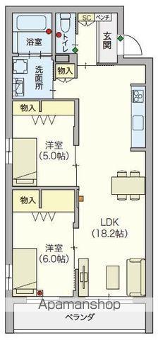シニア限定ヘーベルVILLAGE 浦和美園(2LDK/1階)の間取り写真