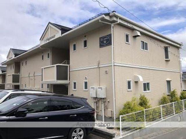 サンエステート