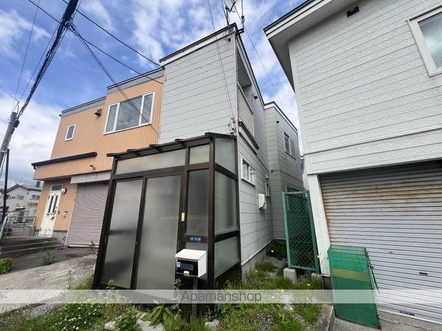 北海道函館市万代町の戸建賃貸