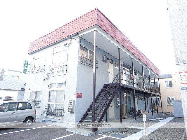コーポ高田(2DK/1階)