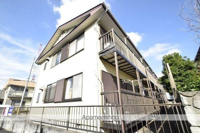 ハイツミネルバ