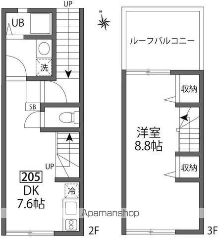 オーキッドコート鷹番(1DK/2階)の間取り写真