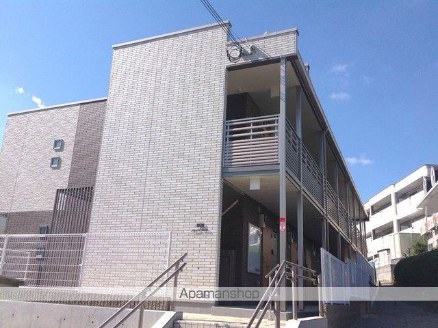 ミランダサウス VIEW