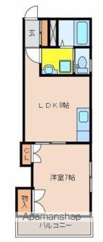 リバータウン末広(1DK/3階)の間取り写真