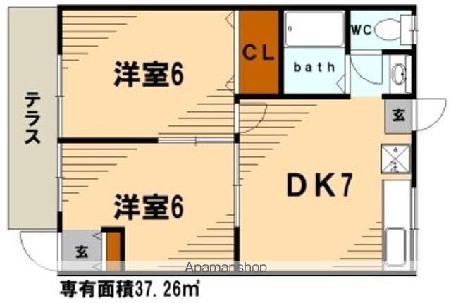 エステートピア吉田(2DK/1階)の間取り写真