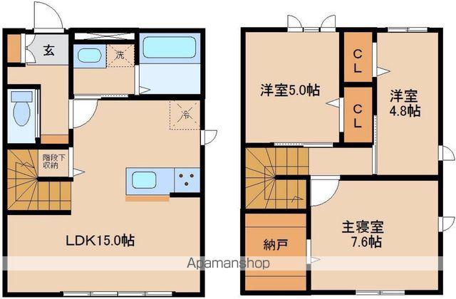 FRIEDEN(3LDK/1階)の間取り写真