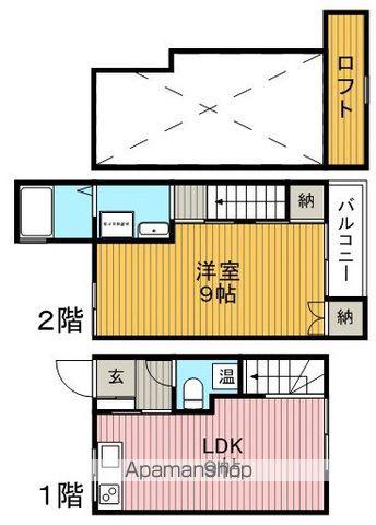 アメニティ豊中千里園(1LDK/2階)の間取り写真
