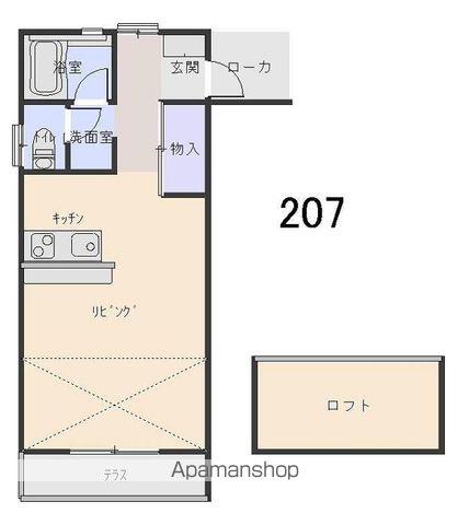 ユニックスⅡ(ワンルーム/2階)の間取り写真