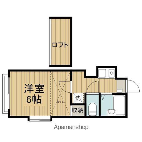 プルミエール高円寺(1K/2階)の間取り写真