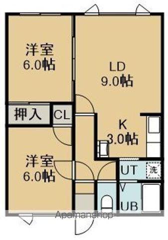 ハウスナガタB(2LDK/2階)の間取り写真