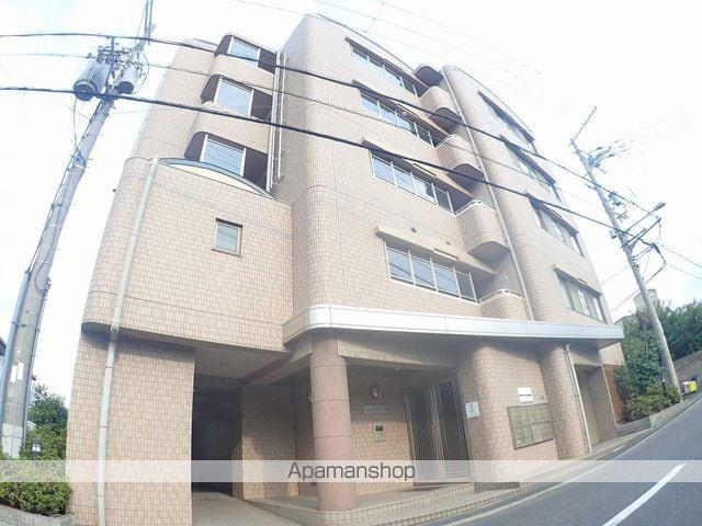 コレクトフォーレ住道