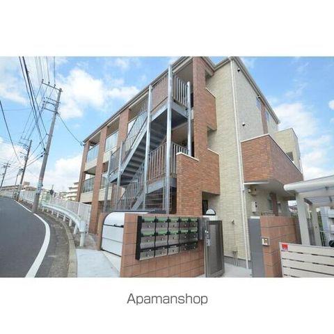 パルトネール中希望が丘I