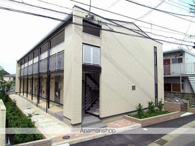 レオパレスウィズユー