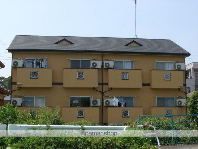 シティハイツシャレー