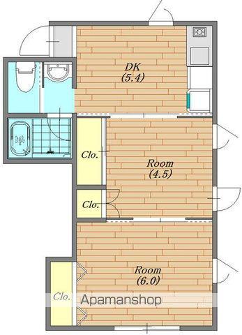 グリーンフォレスト105(2DK/1階)の間取り写真