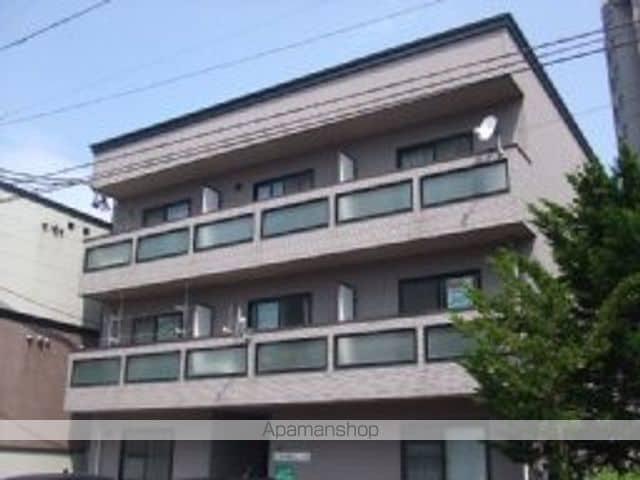 シャネル8・2