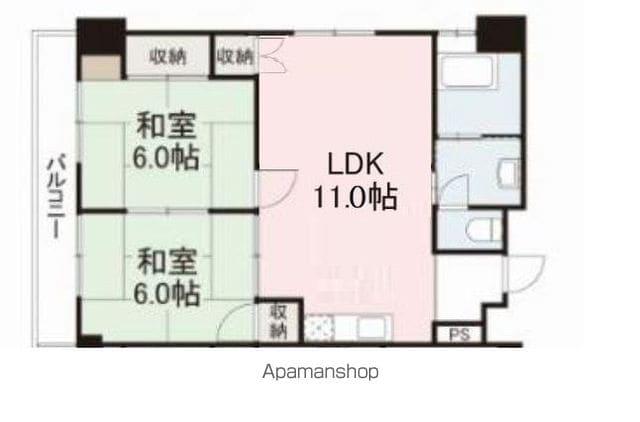 中村第一ビル(2LDK/2階)の間取り写真