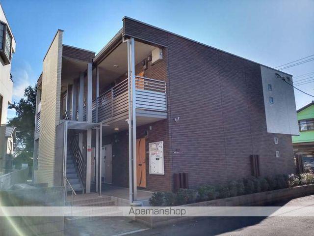 ミランダクレア