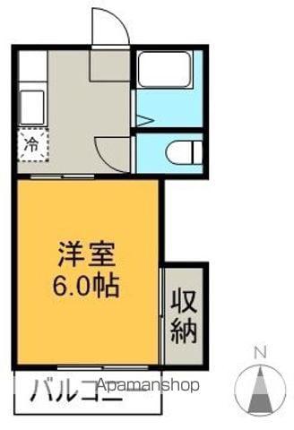 プティビジュー(1K/2階)の間取り写真