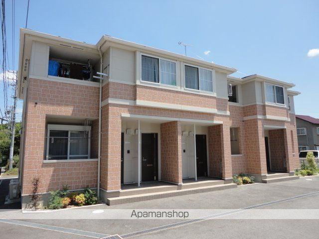 クレストール・U