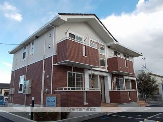 ビッグ アイランド Ⅲ