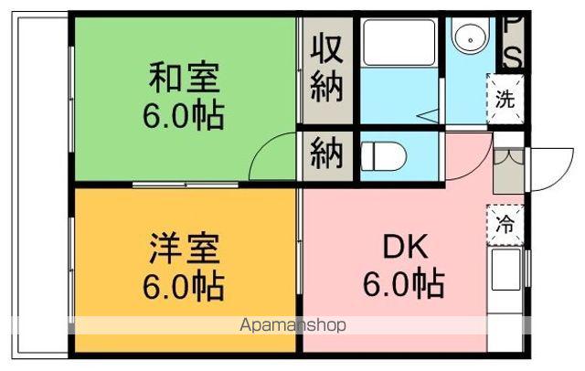 フジハイツ3(2DK/1階)の間取り写真