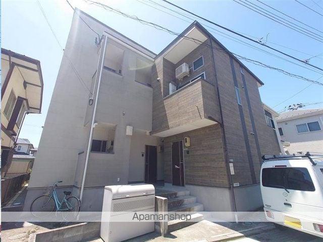 CASA LYCORIS 西中田(1K/1階)