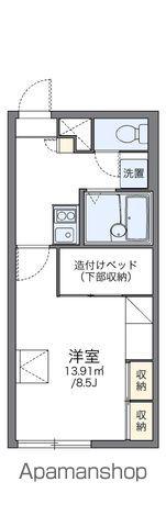 レオパレス裕(1K/2階)の間取り写真