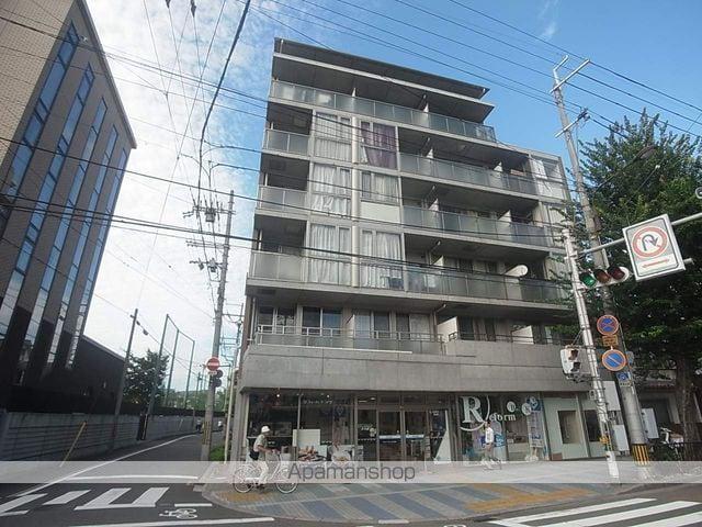 アーバネックス北大路