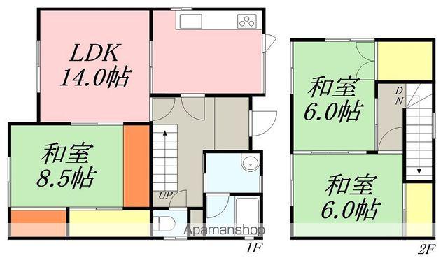 函館市電本線湯川線 深堀町駅 徒歩15分 2階建 築52年(3LDK)の間取り写真