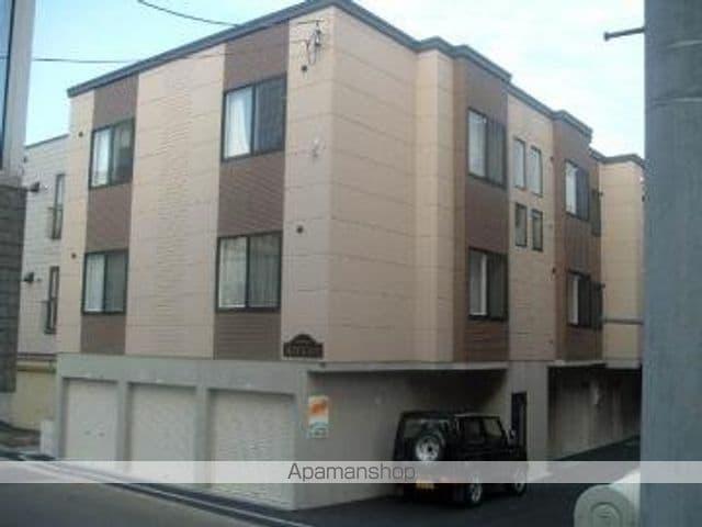 RITZ 2・2(1DK/2階)