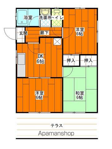 グリーンタウン保坂(3DK/1階)の間取り写真