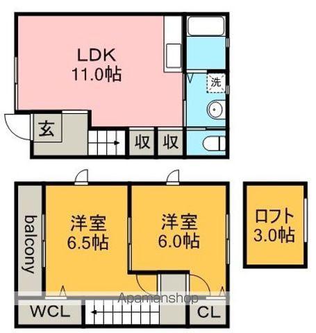 ＢＯＮＨＥＵＲ(2LDK)の間取り写真