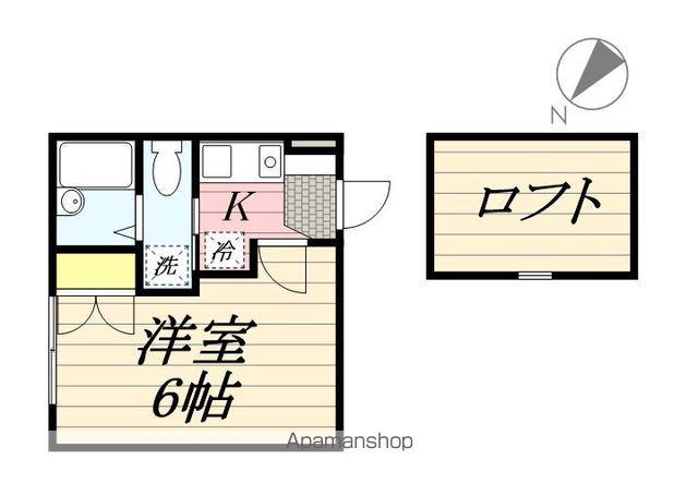 ZEAL NAKANO(1K/2階)の間取り写真