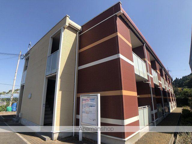 レオネクストMHⅡ