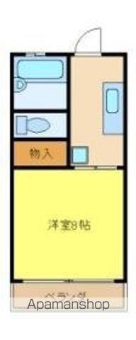 スカイヒルズMⅡ(1K/1階)の間取り写真