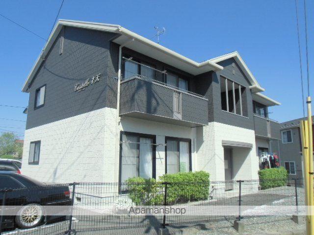 カステーロ才天