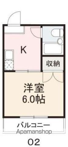 コート福岡Ⅱ(1K/1階)の間取り写真