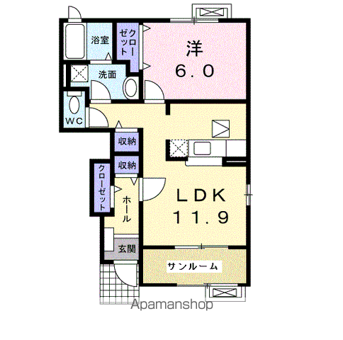 PASTRAL花南Ⅱ(1LDK/1階)の間取り写真