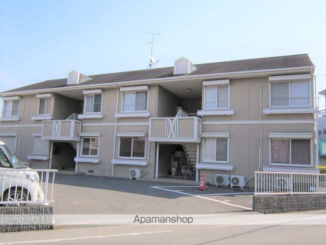 リベックス2号館