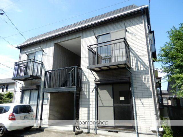 エステート松川