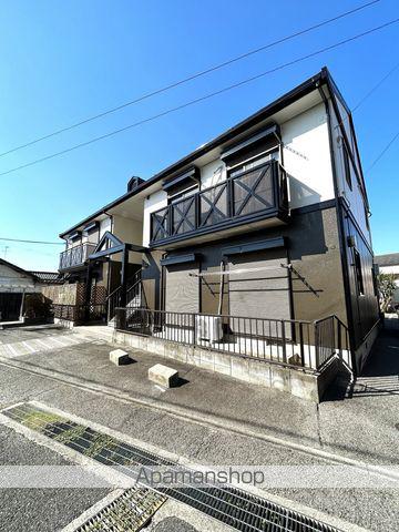 グリーンプラザ市場