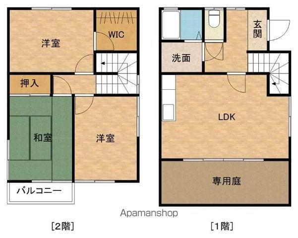 久保ハイツ(3LDK/1階)の間取り写真