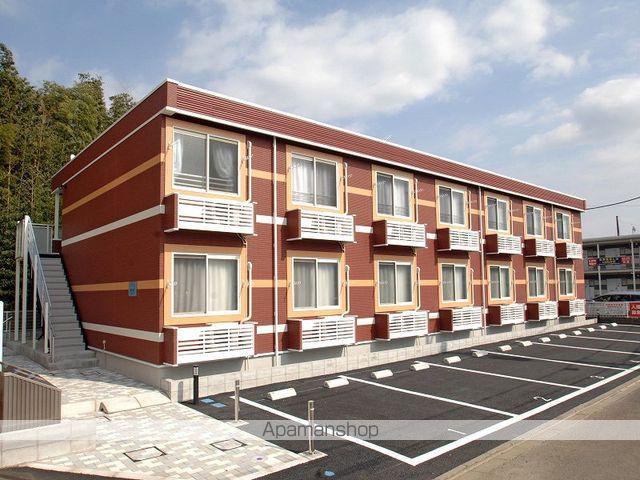 レオネクストサンシティー3