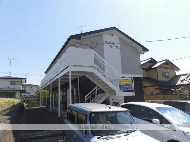 クゥオードループル