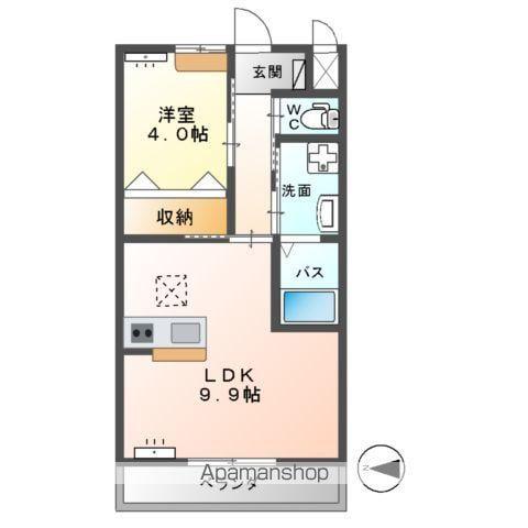 鹿島線 鹿島神宮駅 徒歩37分 2階建 築9年(1LDK/1階)の間取り写真
