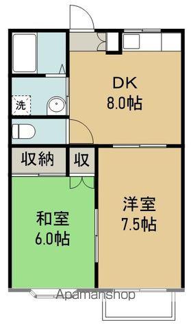コーポみねぎし3(2DK/1階)の間取り写真