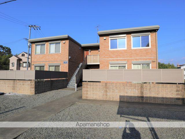 大阪府泉南郡熊取町大久保西の建物