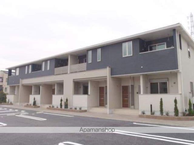  バウアンホーフ