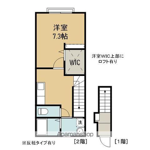 ベルメゾン・ラク A(1K/2階)の間取り写真